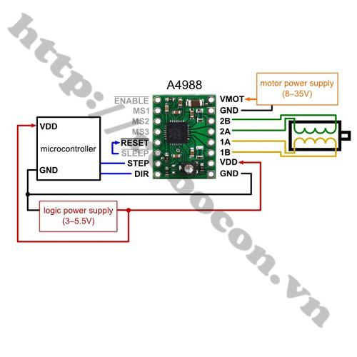 MDL173 Module Điều Khiển Động Cơ Bước A4988 sử dụng với arduino để điều khiển động cơ bước