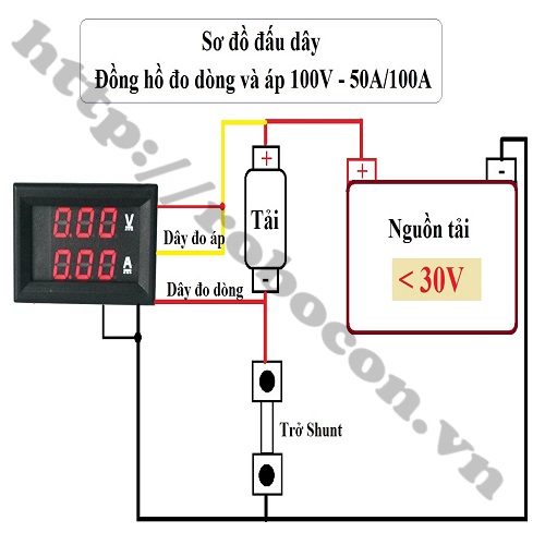 Đồng Hồ Đo Dòng Đo Áp 0-100VDC/100A Có Trở Shunt Đi Kèm