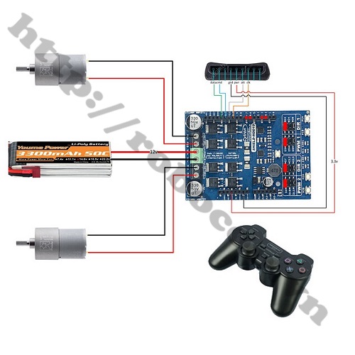 MTP09 Tay Điều Khiển PS2 Không Dây