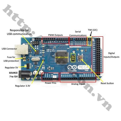 Giới thiệu Arduino Mega2560