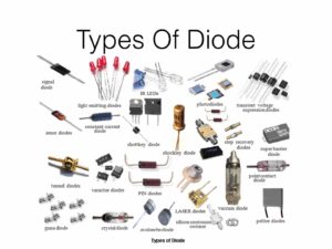 Các loại diode phổ biến