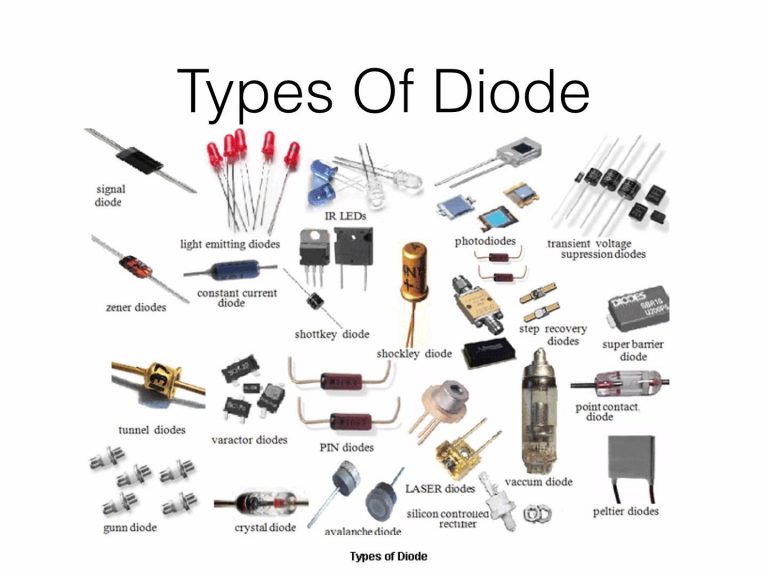 Các loại diode