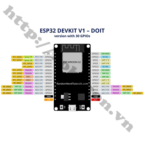Module Mạch Kit RF thu phát WiFi Bluetooth Esp32 Type C