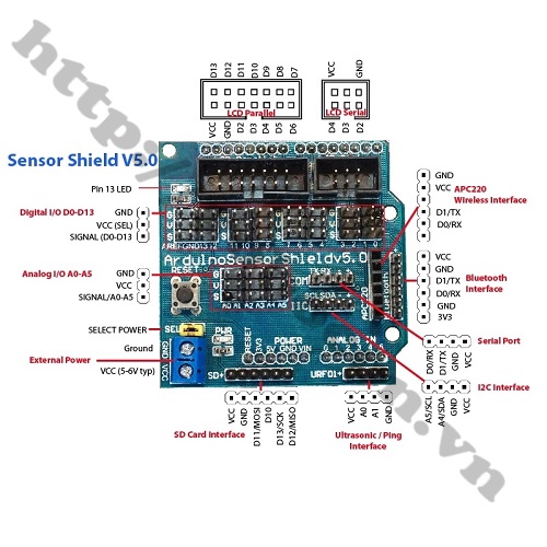 Sơ Đồ Chân Module Mạch Mở Rộng Arduino Uno Sensor Shield V5