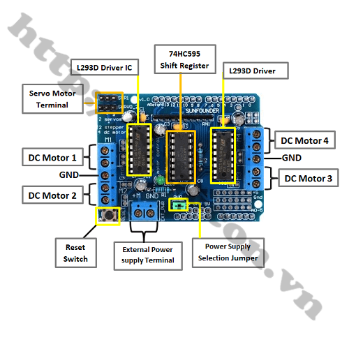 Mạch Điều Khiển Động Cơ Bước L293D Cho Arduino