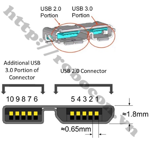 CO238 Đầu Jack Micro USB 3.0 Cái SMD