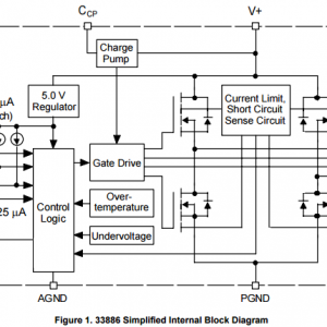 IC100 MC33886 dán công suất 5A cho ...