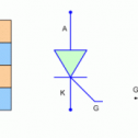Thyristor – Cấu tạo và nguyên lý